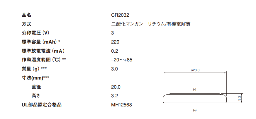 Maxell CR2032助力儲能PCS控制板成功設(shè)計(jì)(圖1)